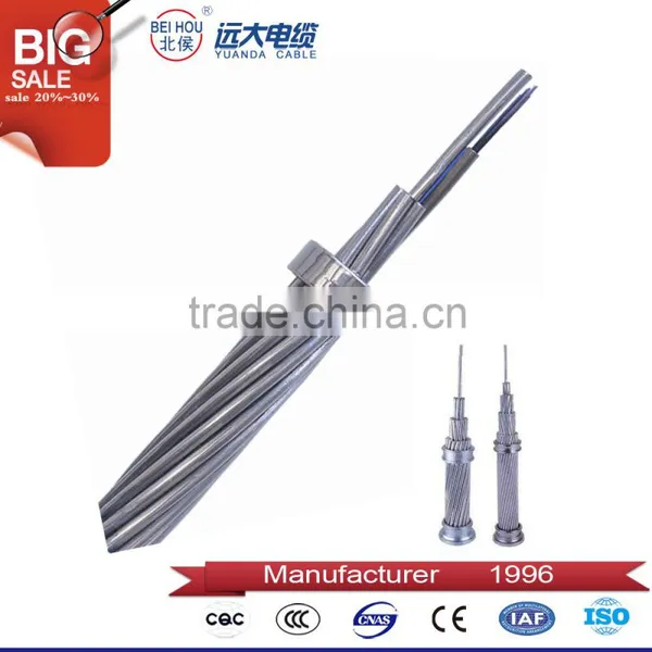 10KV Bare Conductor Aluminum Power Cable 20mm photo-4