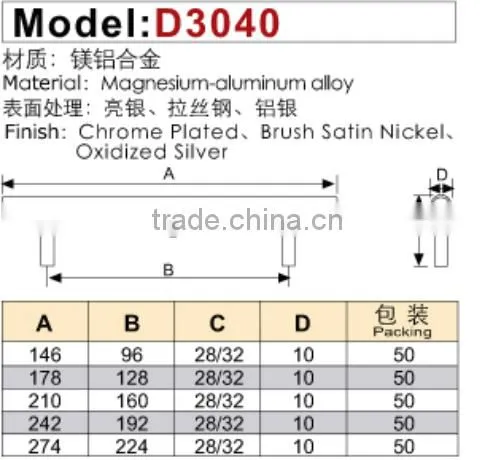 SS 201/304 Stainless Steel Sheet/plate With Different Grade photo-6
