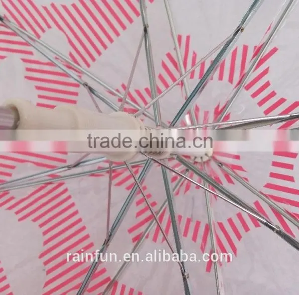 Transparent Custom Logo Chinese Umbrella for Sale photo-3