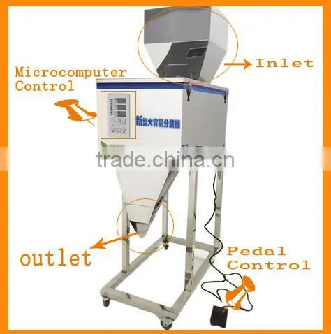 Automatic Powder Flour Rice Grain Dosing Machine photo-3