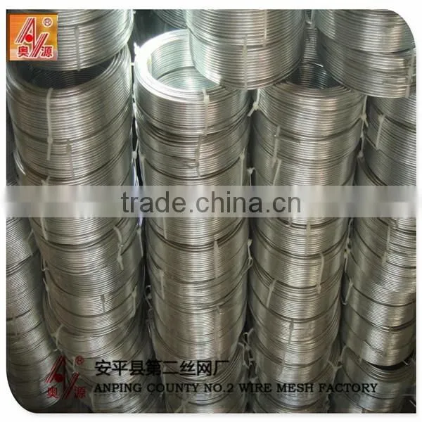 ISO9001 Factory OEM PVC Small Coil Wire/small Coil Tie Wire photo-4