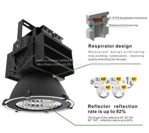 Supply High Quality LED High Bay Light 500W UL Approval IP66 photo-2