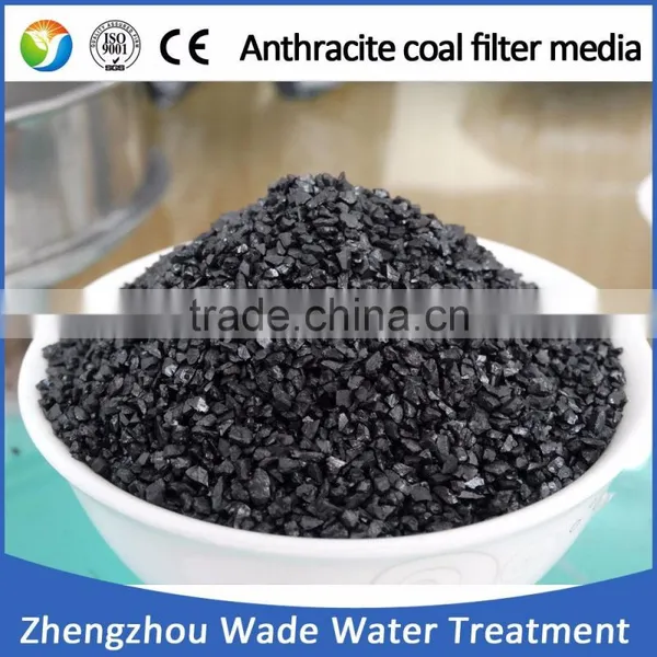 High Carbon Graphite Additive Powder With Low Sulfur photo-5