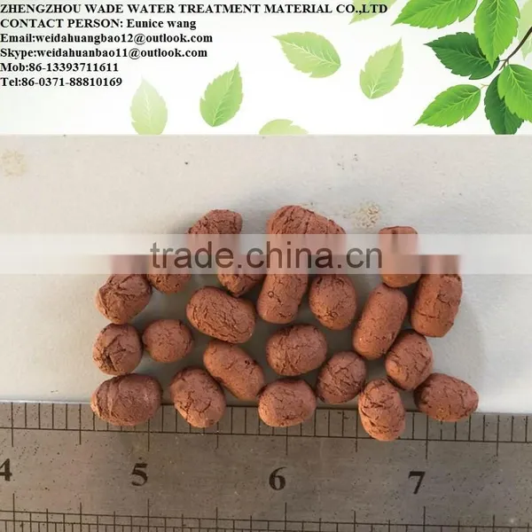 Lightweight Expanded Clay Aggregate Colored Aggregate Popular in China for Plants Growing photo-5