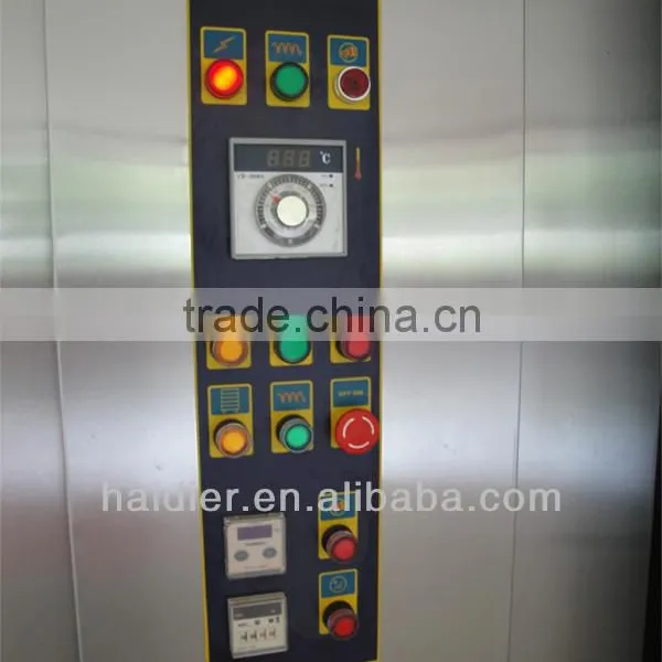 Gas Heated Bread Bakery Oven photo-5