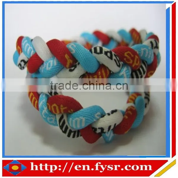 Custom Twist Titanium Necklace photo-2