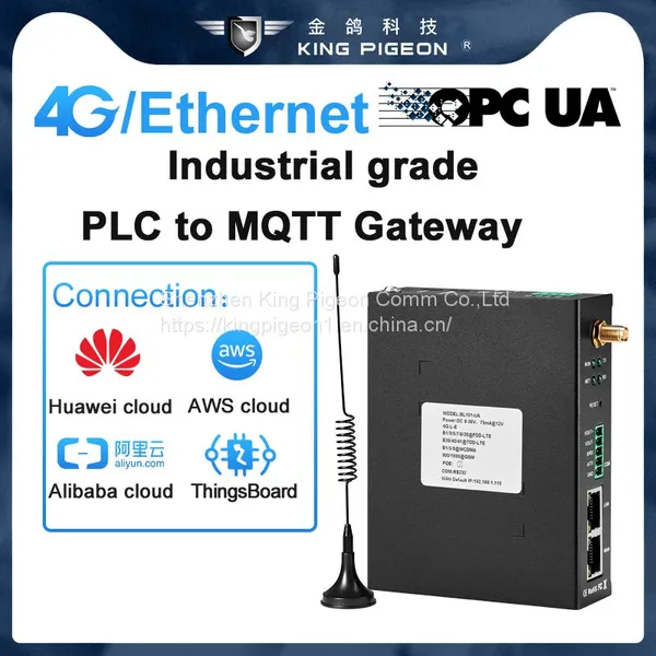 PLC IoT gateway