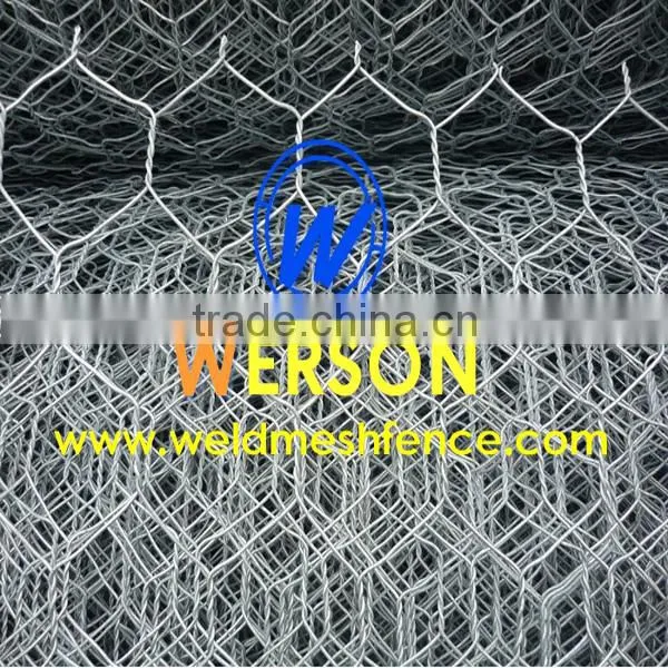 Gabion Cages photo-4
