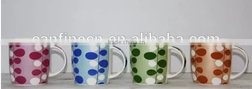 Cheap Tea Mugs,mugs in Bulk, Festival Mugs,christmas Mugs photo-2