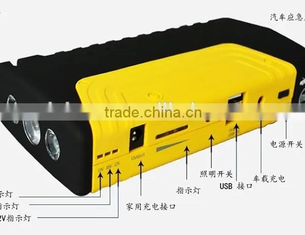 Thin Car Emergency Power Bank, Battery Charger Slim Mini Jump Starter 12v Car Jump Starter Power Bank for Car Jump Start photo-3