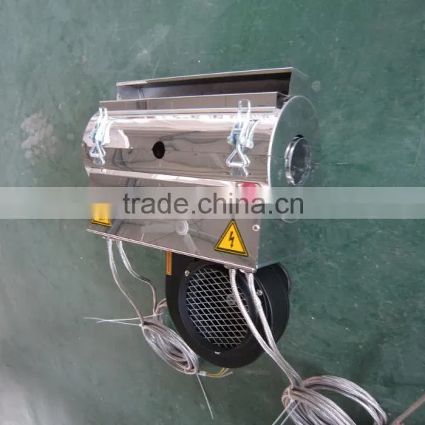 Ceramic Heater Band, Band Heater