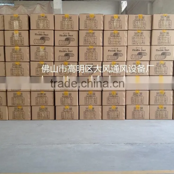 PVC Fire and Water Proof Suction and Extraction Air Vent Ducting photo-5
