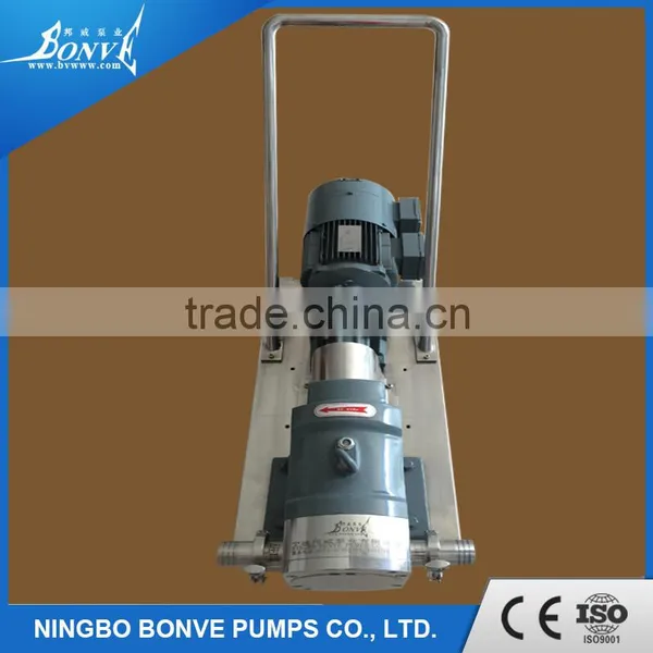 Glycol Pump And Rotary Lobe Pump photo-4
