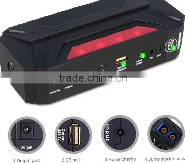 2016 High Quality Eps Battery Jump Starter Power Bank 16500mAh Portable Car Jump Starter photo-2