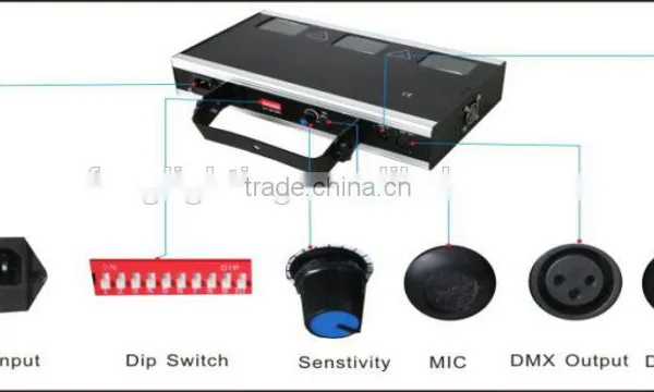 Three Head Rgb Color Mixer dj Lighting for Disco Nightclub Dancing Floor photo-3