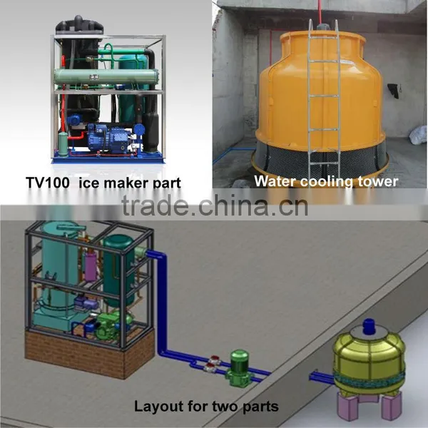 Hot Sale Express 10 Tons High Capacity Tube Ice Machine Controlled by PLC From China Koller photo-2