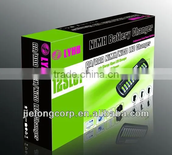 Manufacturing OEM Electric Products Package photo-3