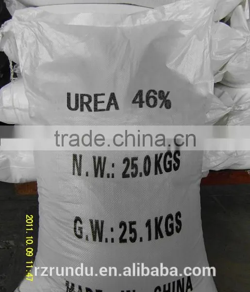 Urea Nitrate Fertilizer Prices