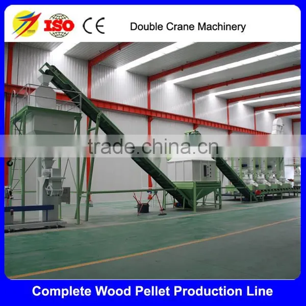 CE Certificated Hot Sale Complete Biomass Wood Pellet Production Equipment, Full Sawdust Pellet Production Equipment photo-5