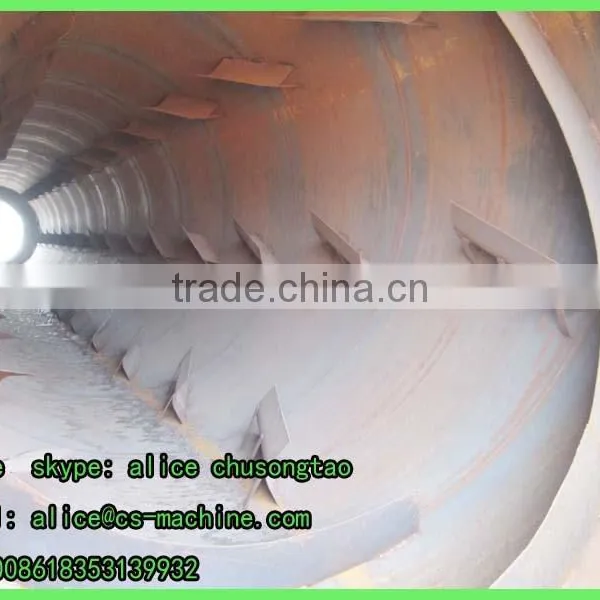 Newly Designed CE Saw Dust Dryer / Wood Sawdust Dryer Machine photo-5