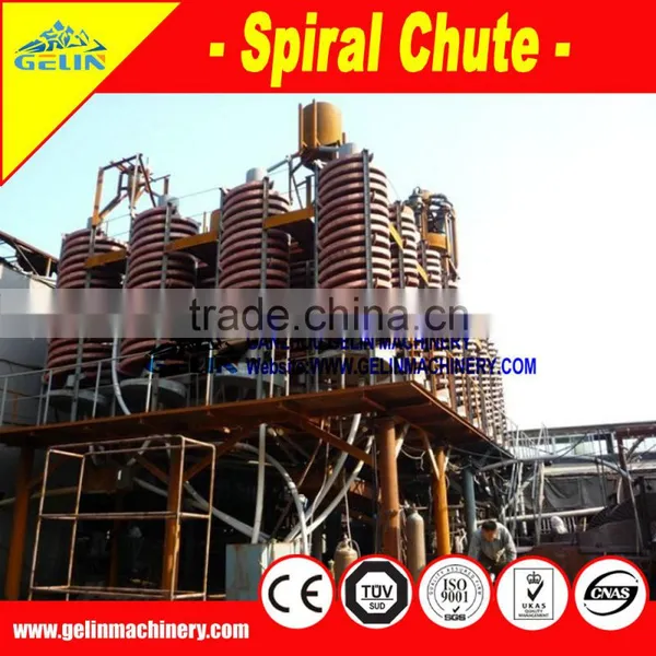 Best Ability Iron Ore Process Plant