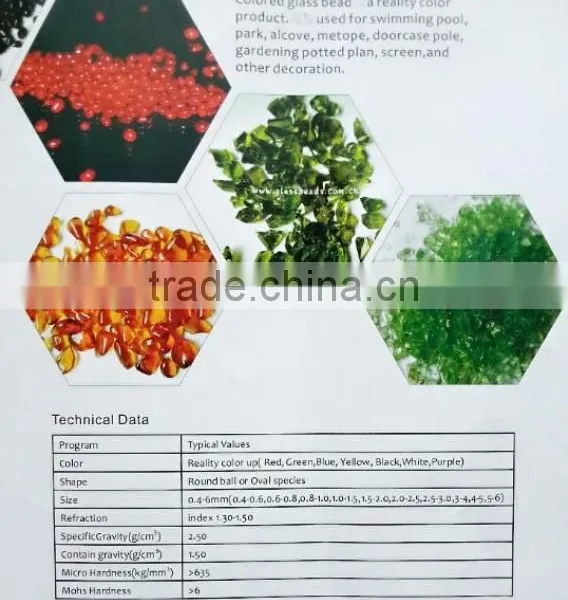 Glass Beads photo-3