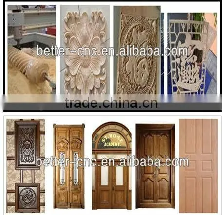 Good Price!cnc Router 3D Wood Equipment for Engraving Cutting Furniture 1325 With CE&BV&ISO photo-5