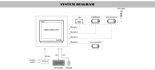 ECS NES-1000 photo-3