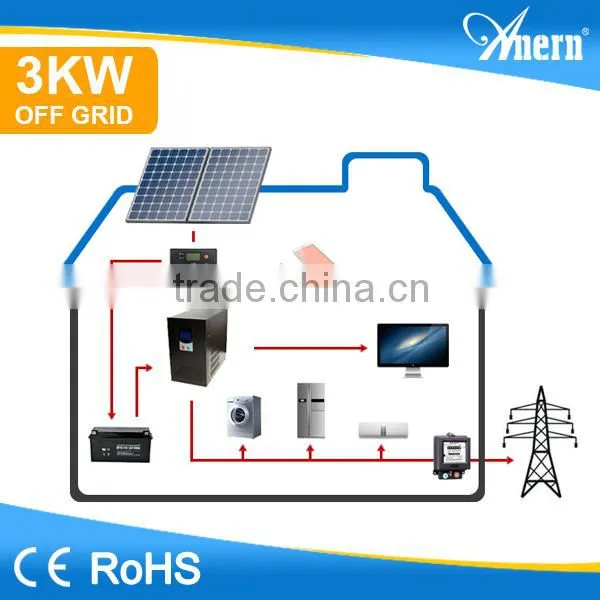 Best Price Solar Product 3kw Solar System for Home With CE RoHS Approval photo-2