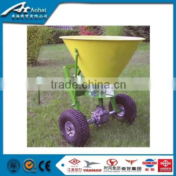 Single Disc Fertilizer Spreading Machine photo-2