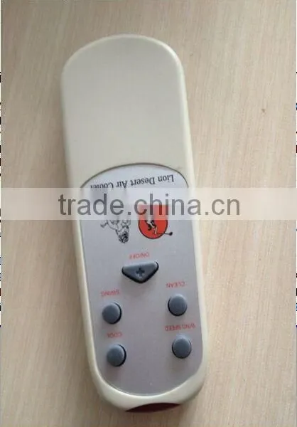 Remote Control photo-2
