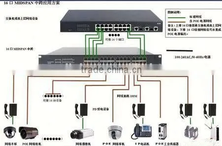 Hot Selling High Quality Poe Nvr Kit photo-6