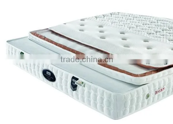 Low Mattress Price Rectangle a Mattress Inner Spring Cot Mattress photo-2