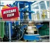 GC Series Induction Heater, Heater Equipment