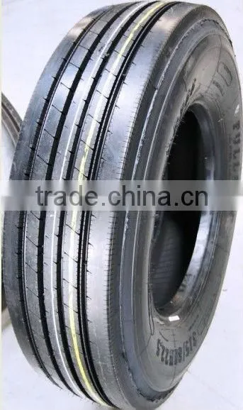 New Tyres in China
