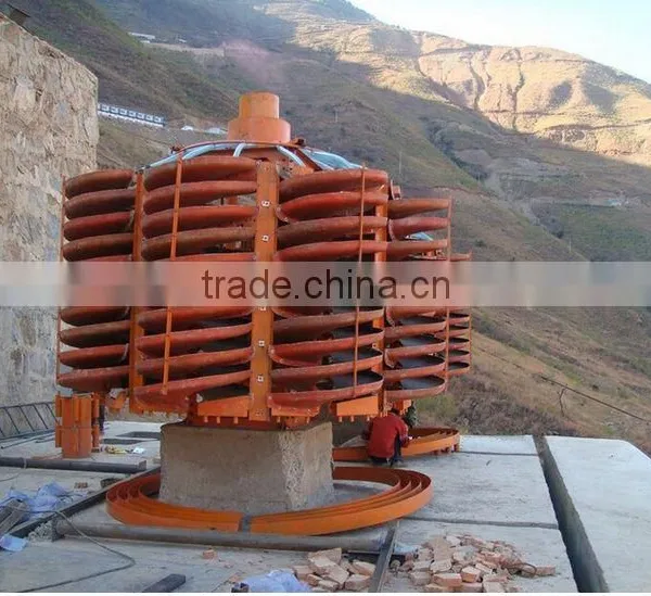 China Manufacturer HSM Cheap Price Gravity Spiral Concentrator photo-3