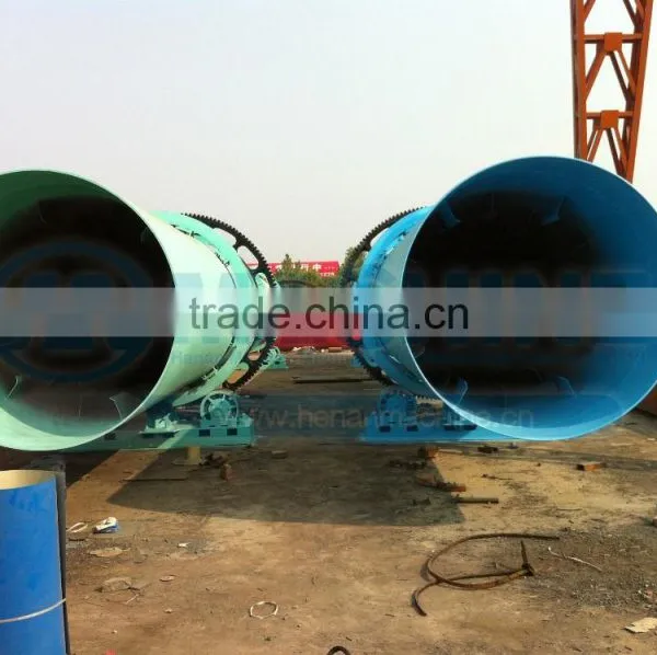 Professional Sawdust Rotary Drum Dryer Factory photo-6