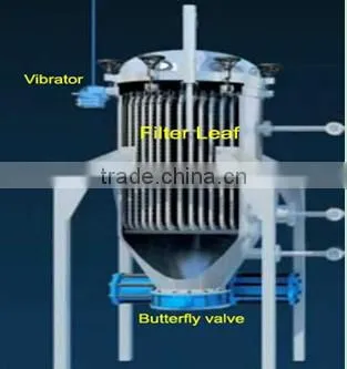 Vertical Closed Plate Oil Filtration Machine/Solid-Liquid Oil Separator photo-2