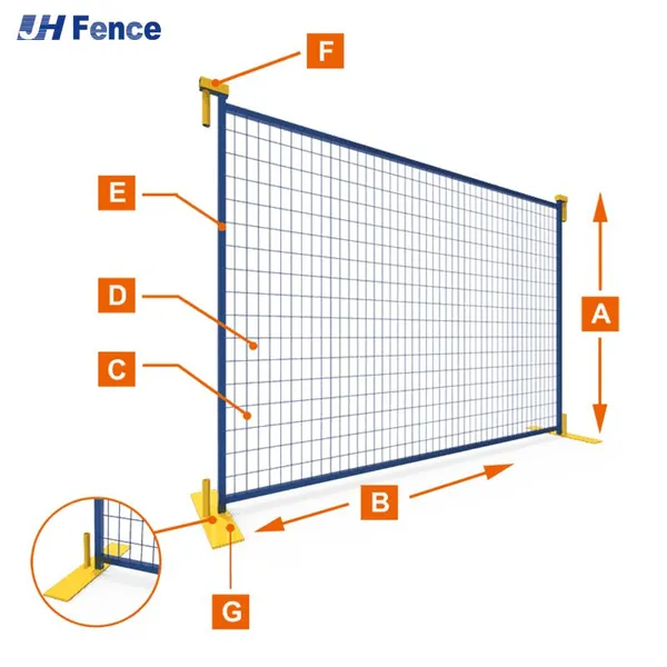 Wholesale Security Hight Quality 6ftx10ft Galvanized & Powder Coated Temporary Fence Canada Construction Site Temp Fencing photo-5