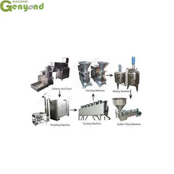 Shanghai Peanut Butter Maker From Genyond Food Processing Machinery photo-5
