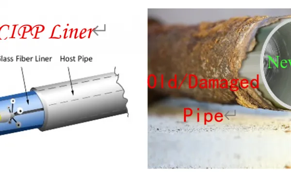 UV-CIPP Liner photo-5