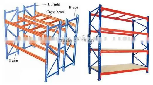 Solid steel plate storage rack