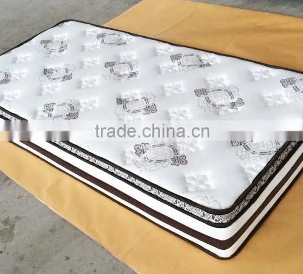 Mildew Prevent Elite Firm Pillow Top Pocket Spring Mattress for Importer photo-2