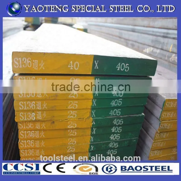Plastic Mould Steel Tool Steel Plate(s136/din1.2083/4cr13)