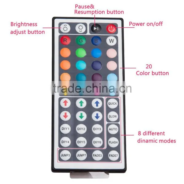 Fullbell 5050 Smd 2 Years Warranty 60leds Dc12v Led Decorative Lighting photo-3