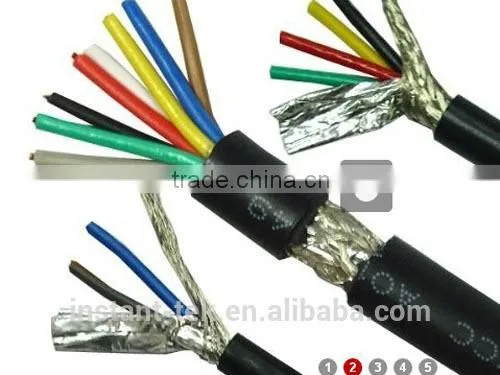 600/1000v Cable Cu/pvc/pvc Power Cable photo-4