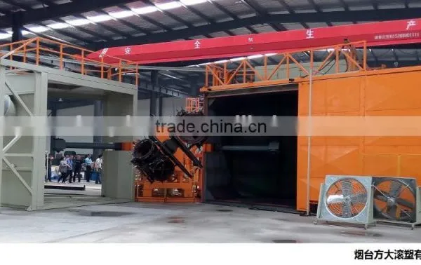 Yantai Fangda Updated Rotational Molding Machine photo-3