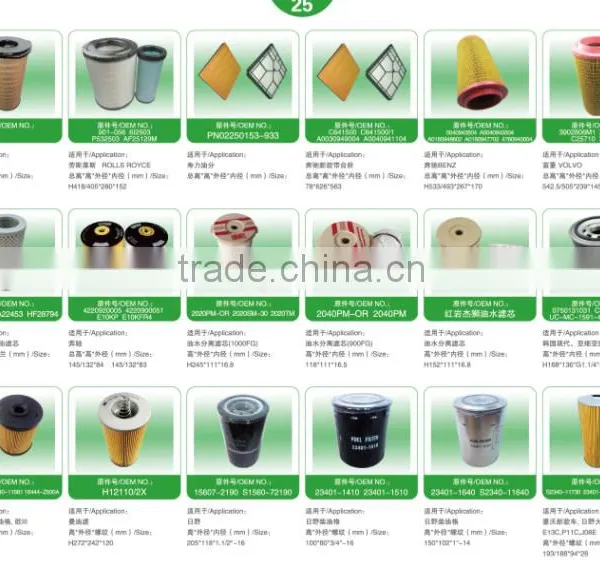 ECB125011 ECB12-5011 0170942502 Air Filter Material Air Filter Paper Air Filter photo-3