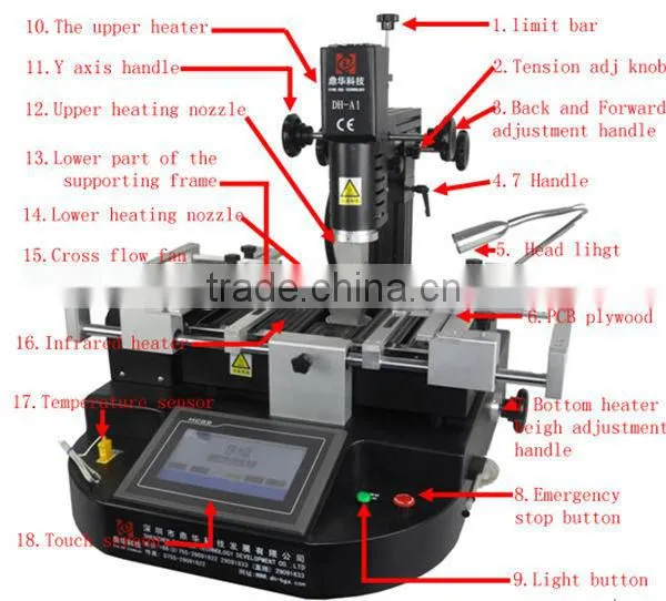 Repair Laptop/Desktop/PC/PS3 Motherboard /DH-A1bga Rework Station photo-2