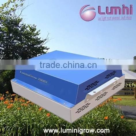 Lumini Grow 200R1 Hydroponics Led Grow Lighting
